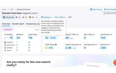 MD. Sojib - SEO Expert